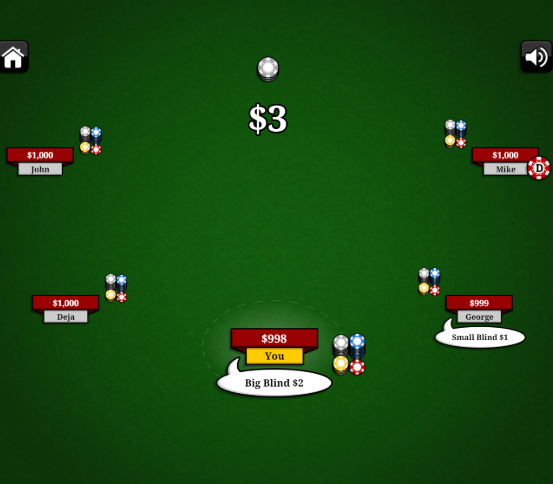 Taktik Poker yang Memenangi Untuk Pemain Pemula